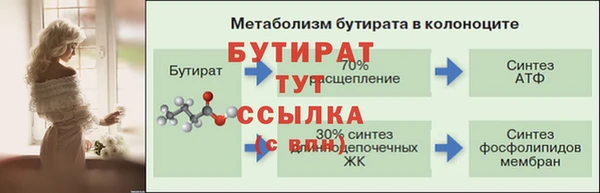 jwh Инта